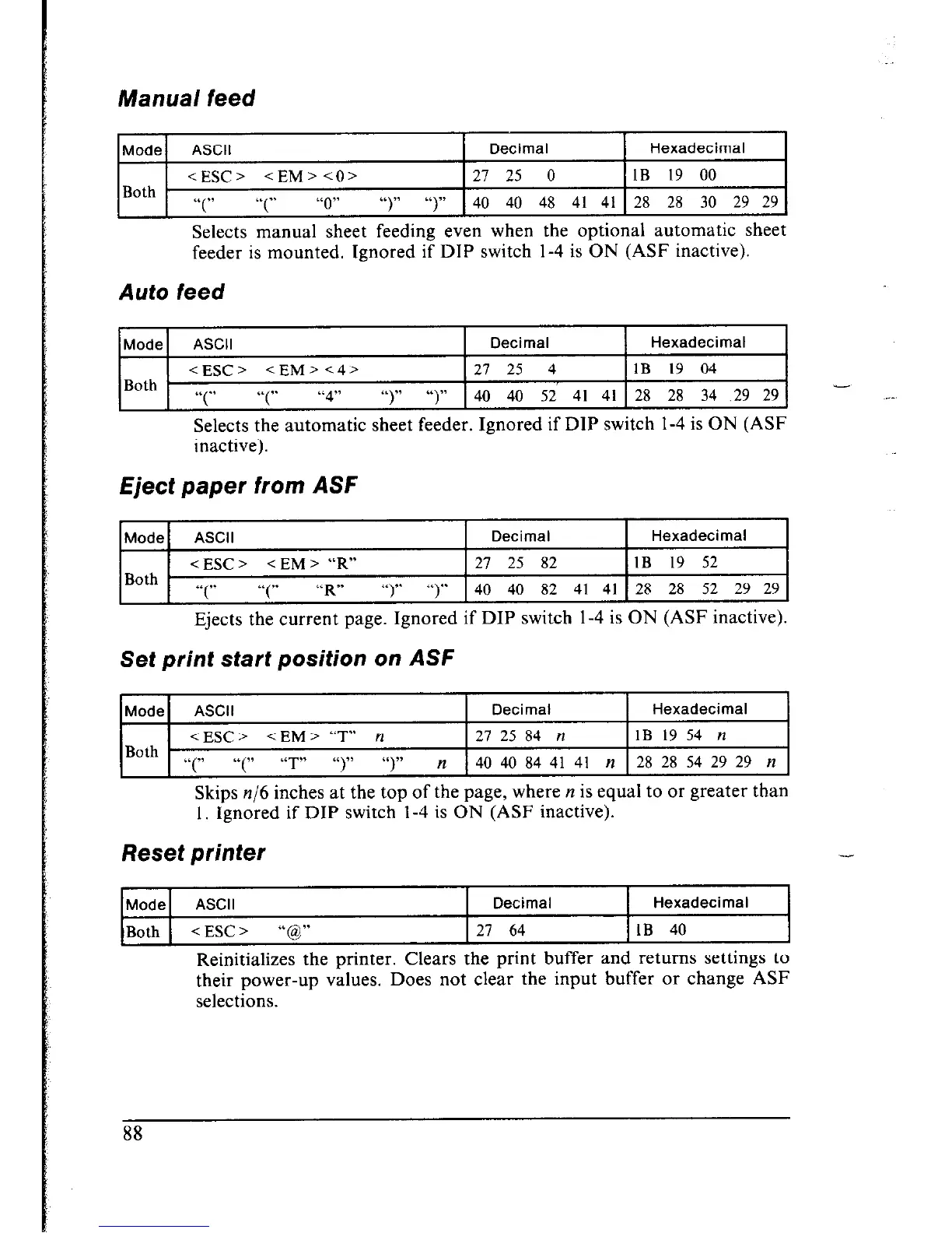 Page #95 background image