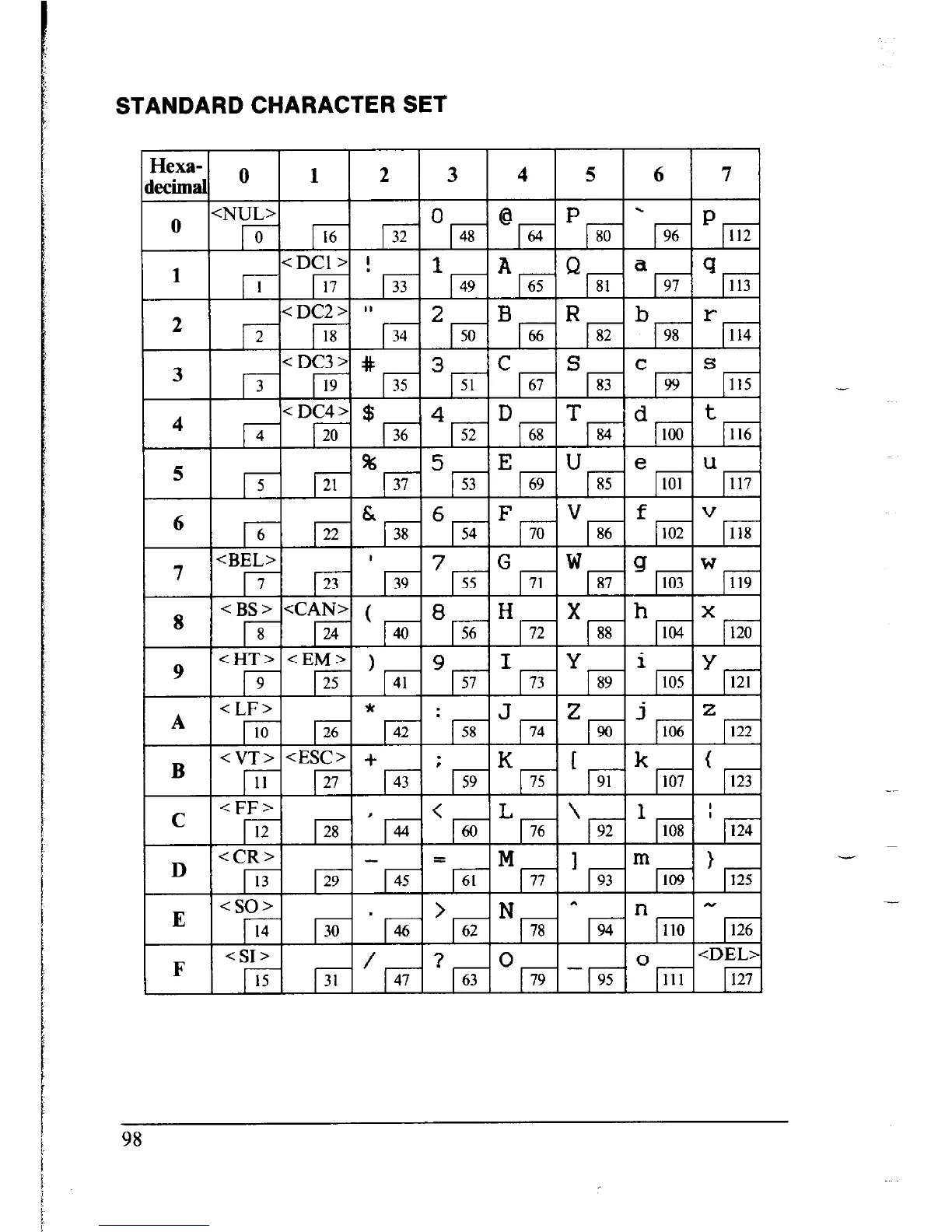 Page #105 background image