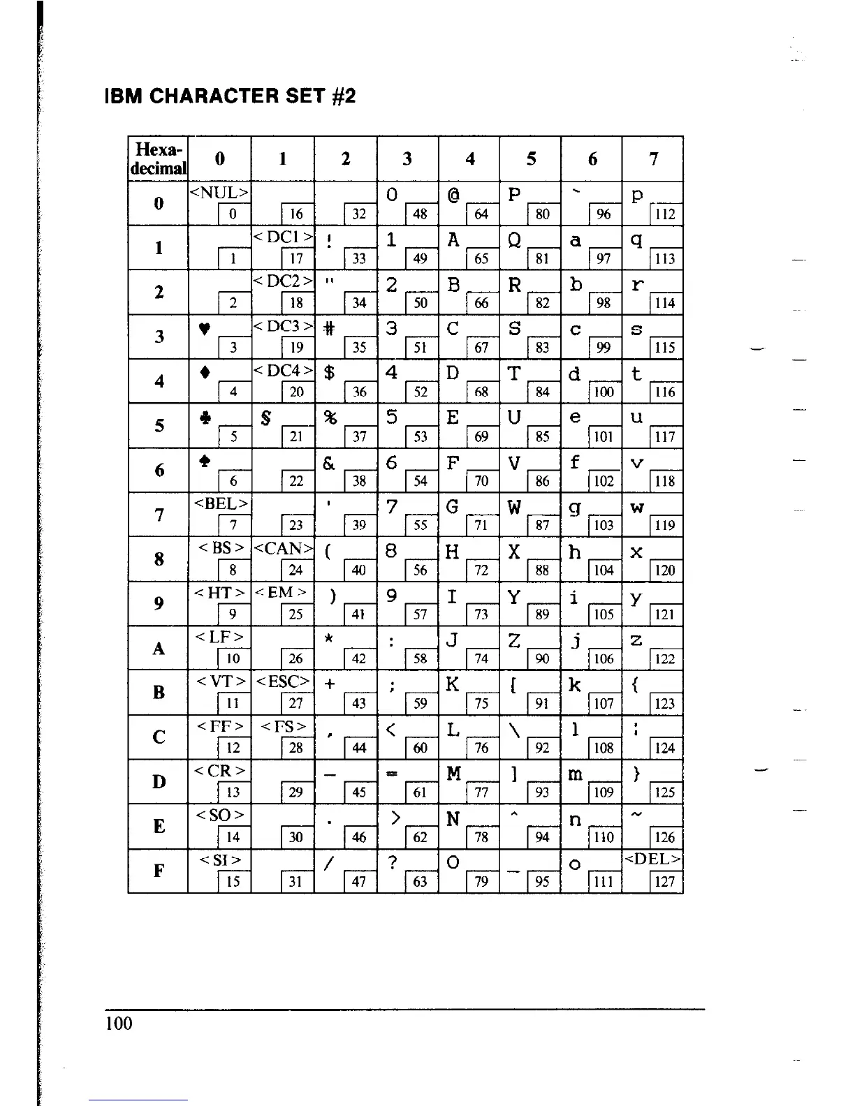 Page #107 background image