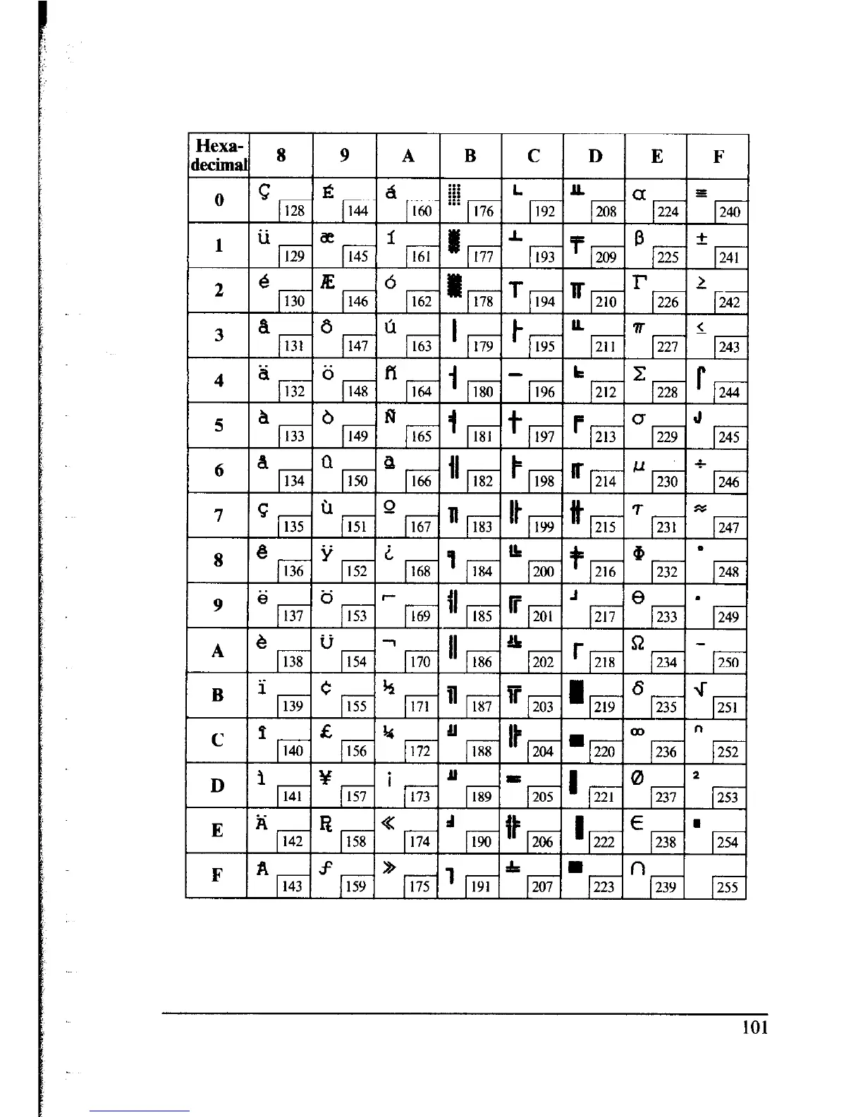 Page #108 background image