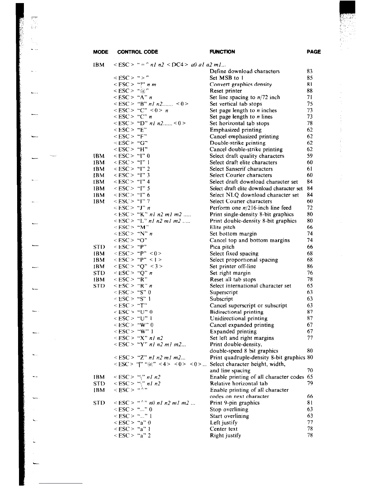 Page #119 background image