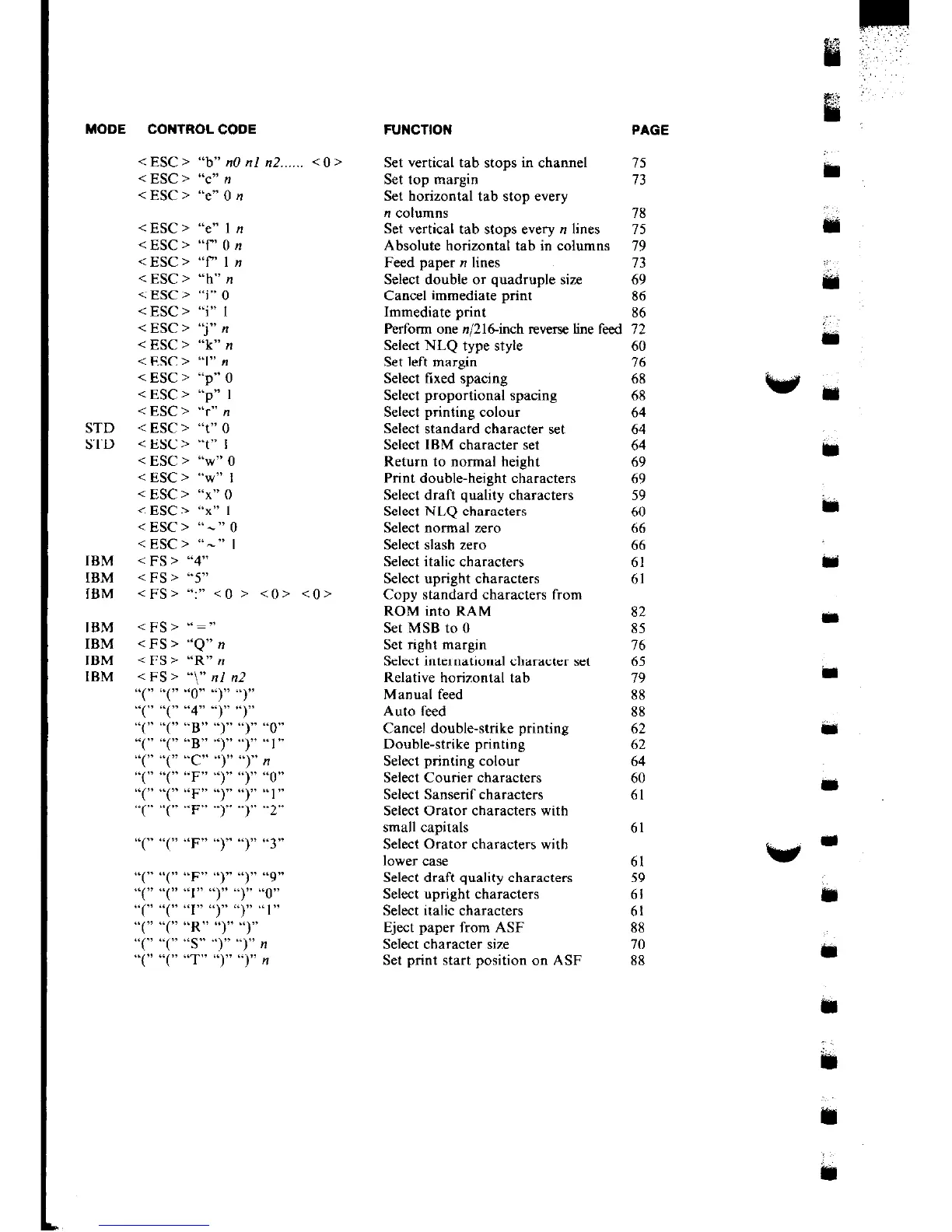 Page #120 background image