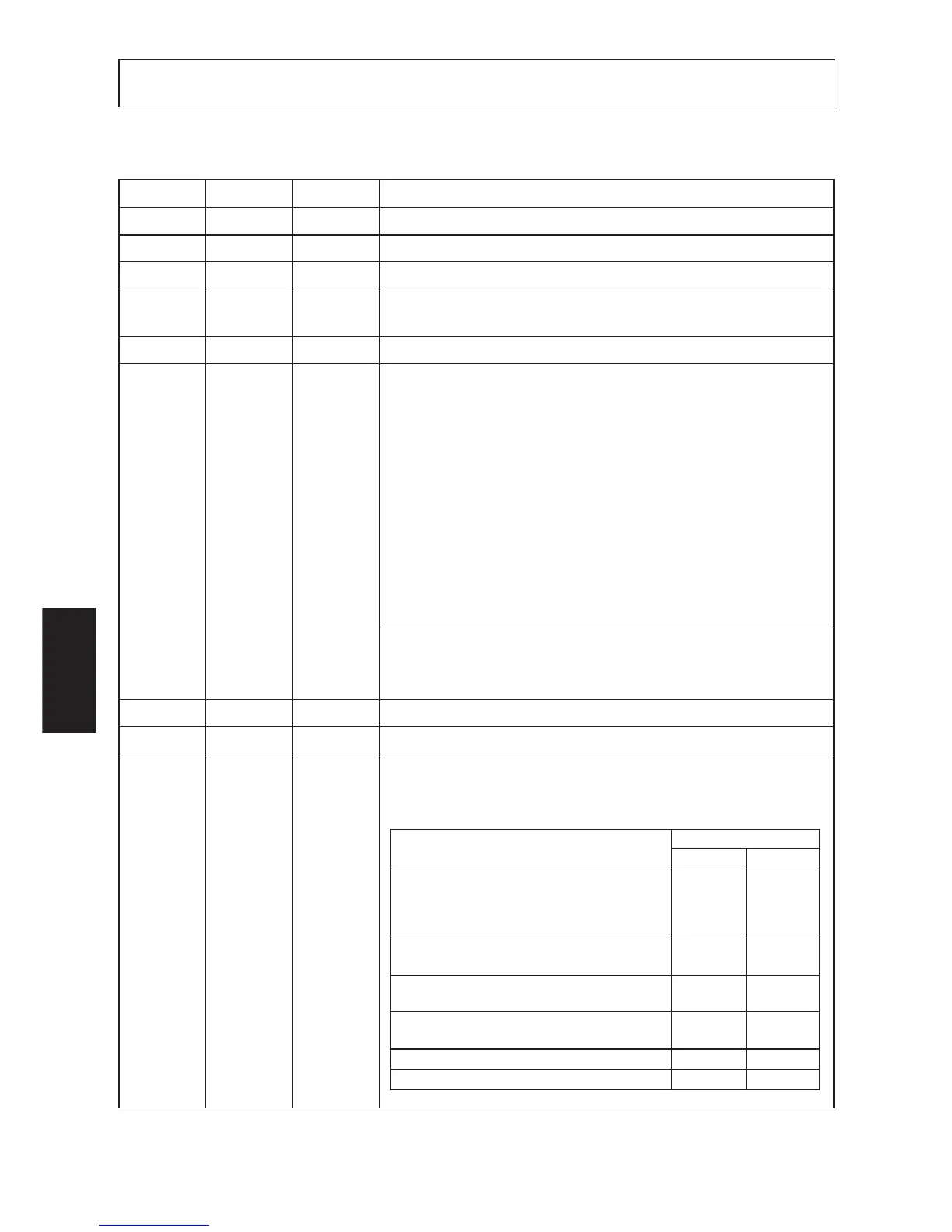 Page #158 background image