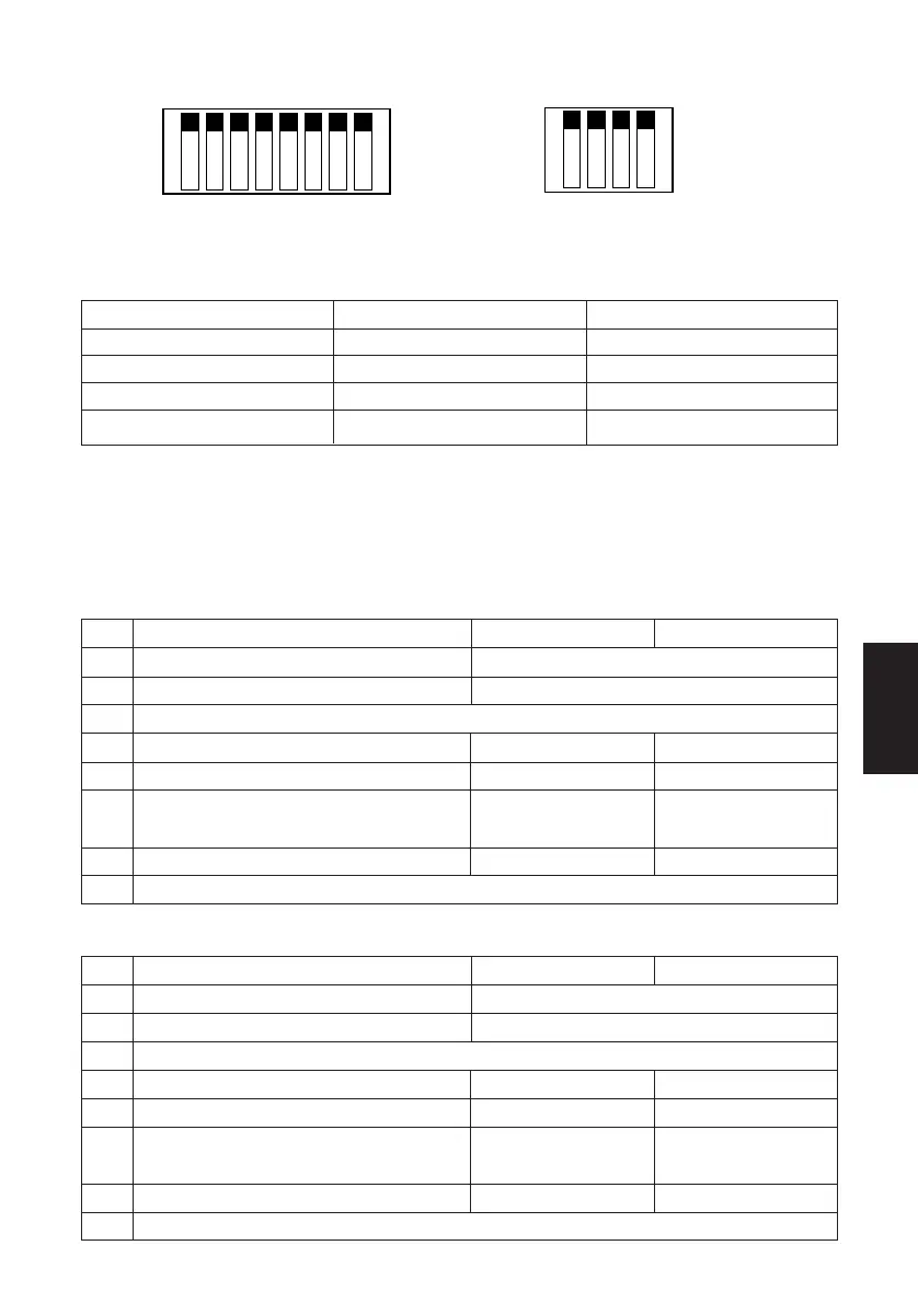 Page #113 background image