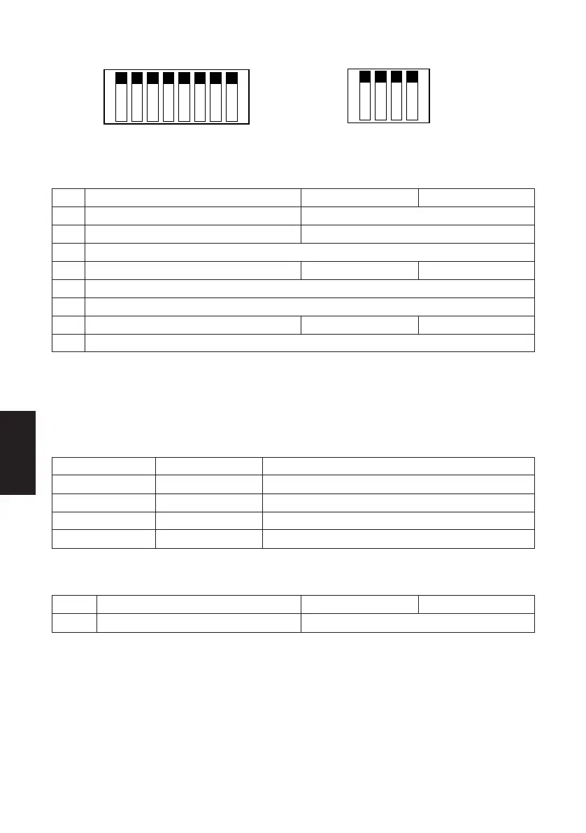 Page #118 background image