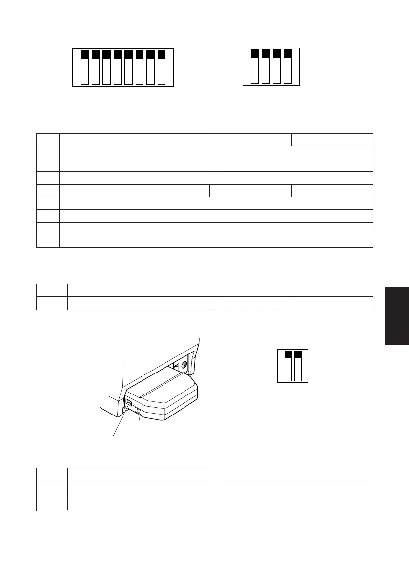 Page #121 background image