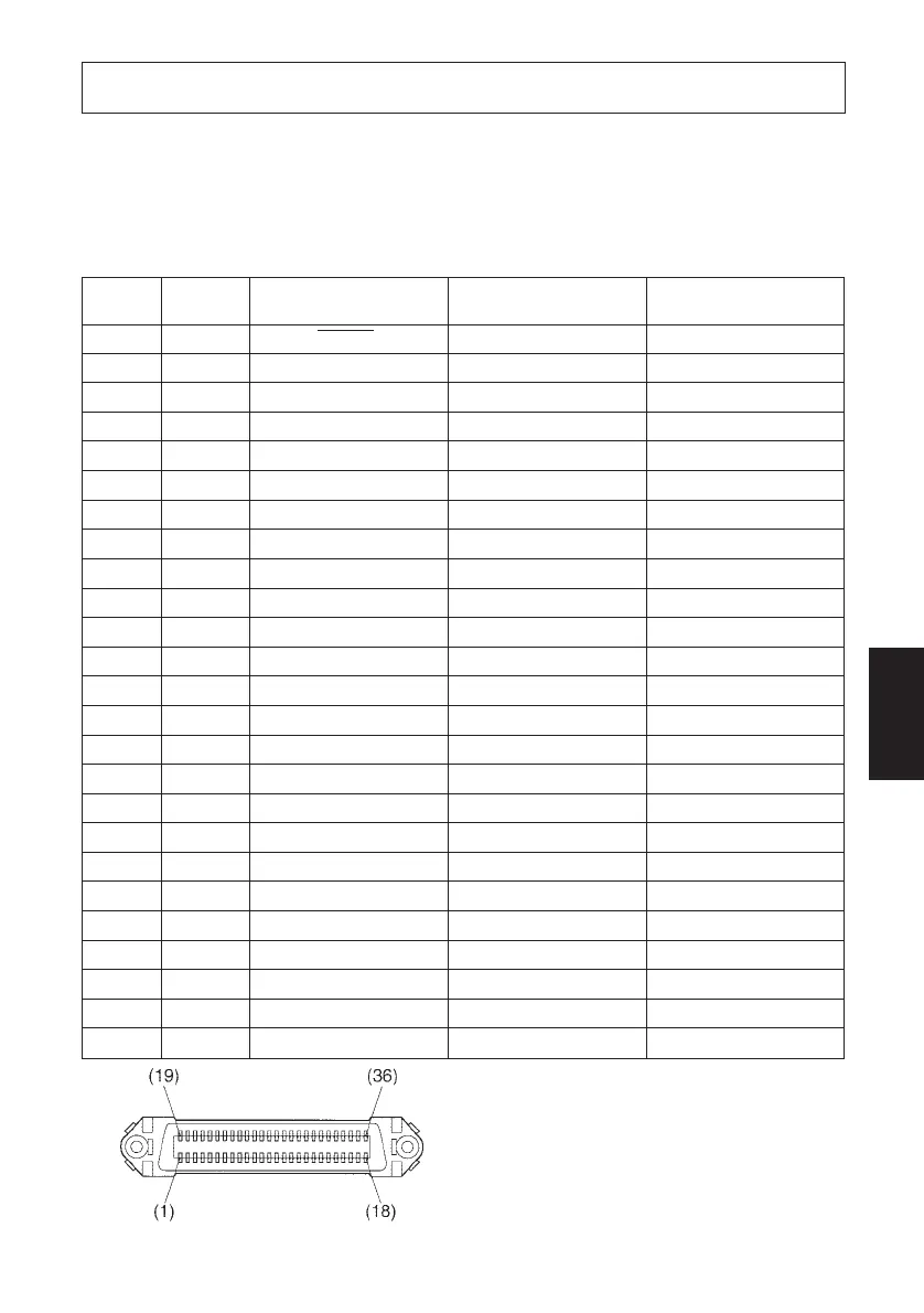 Page #125 background image