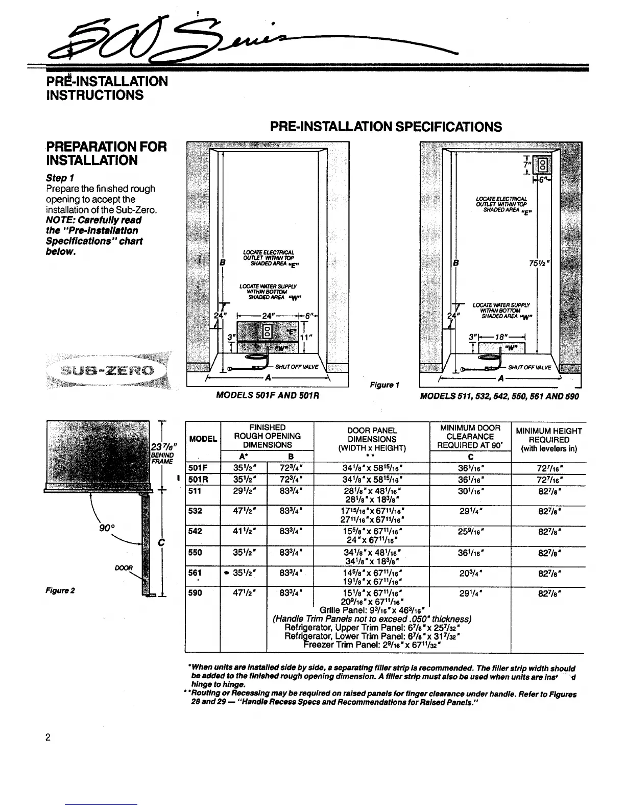 Page #2 background image