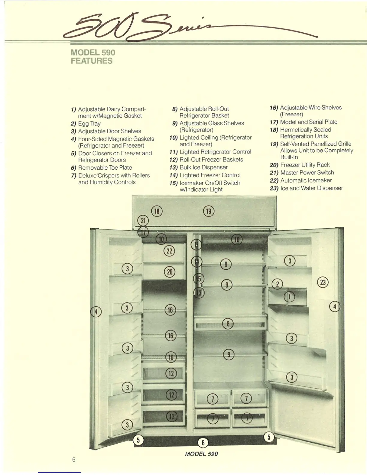 Page #6 background image