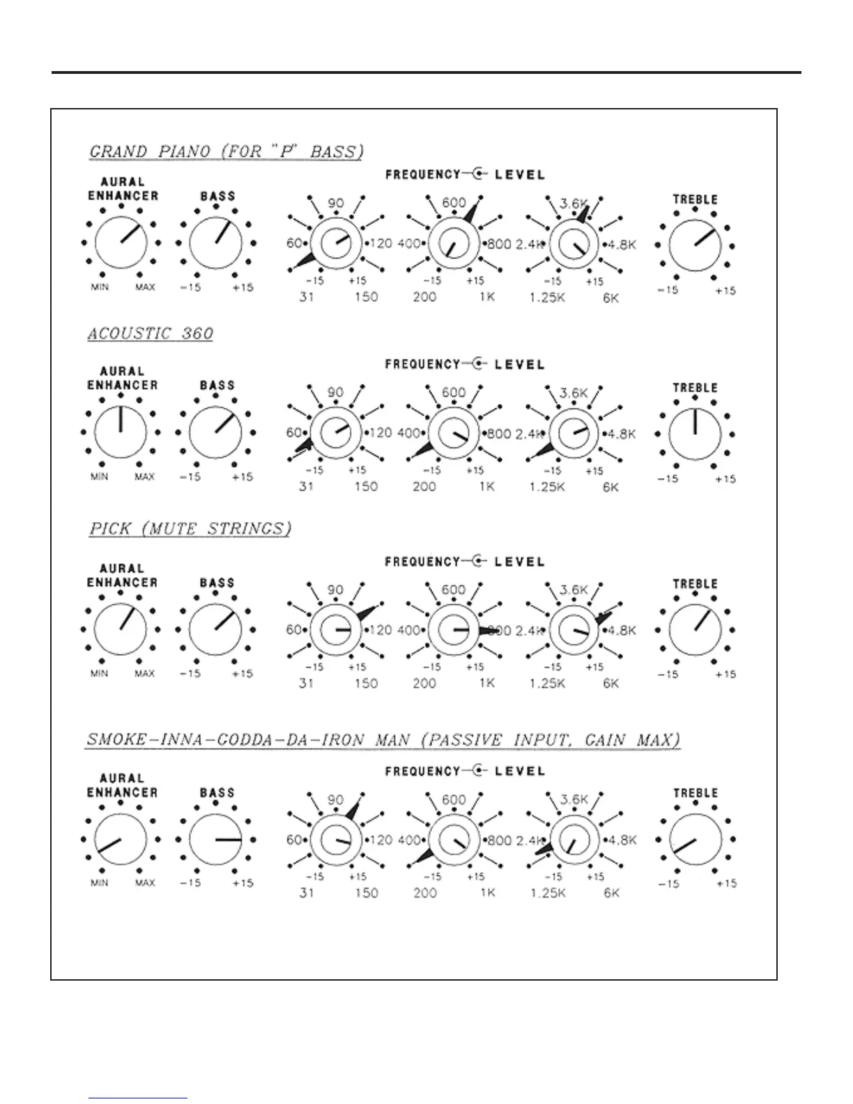 Page #10 background image
