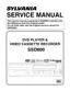 Preview: Service Manual