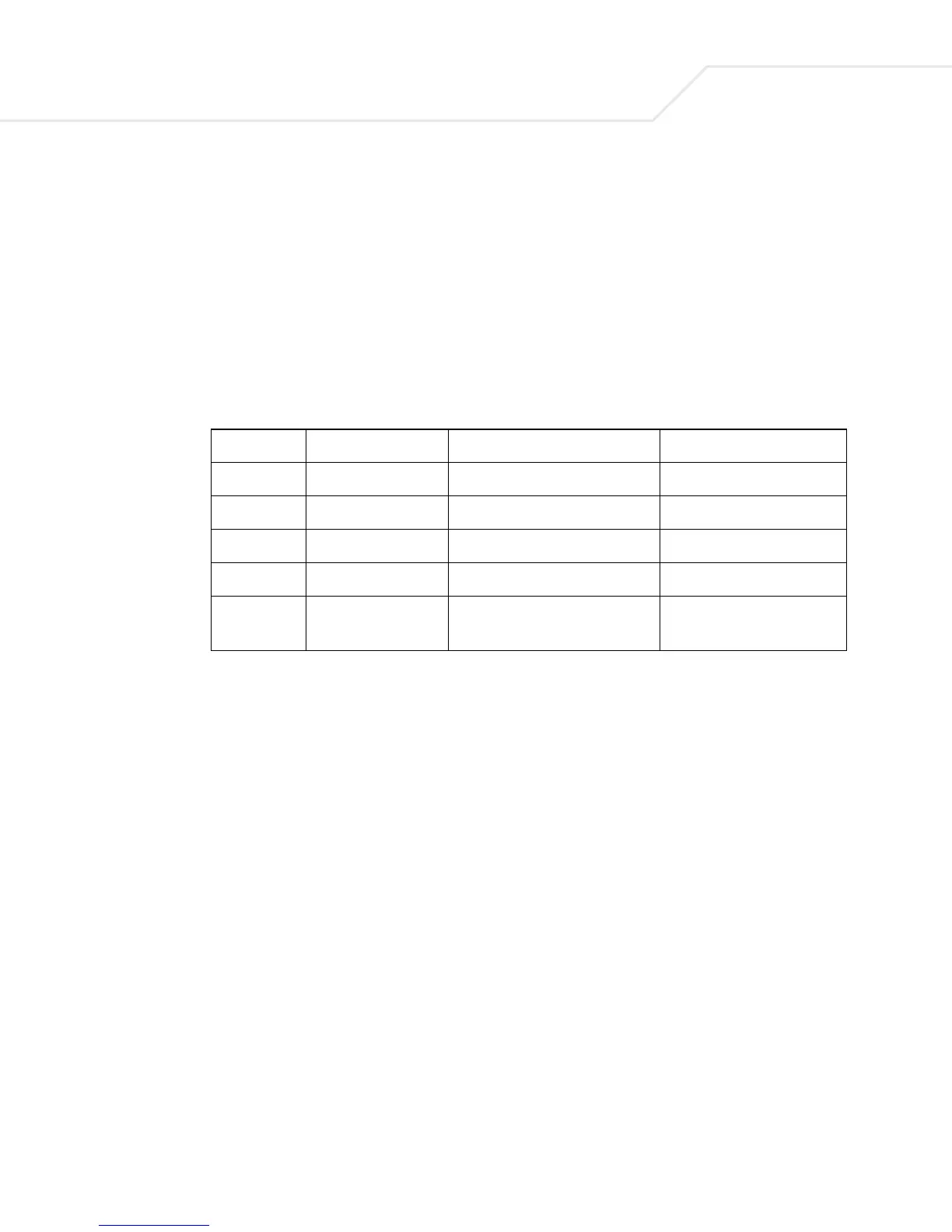 Page #122 background image