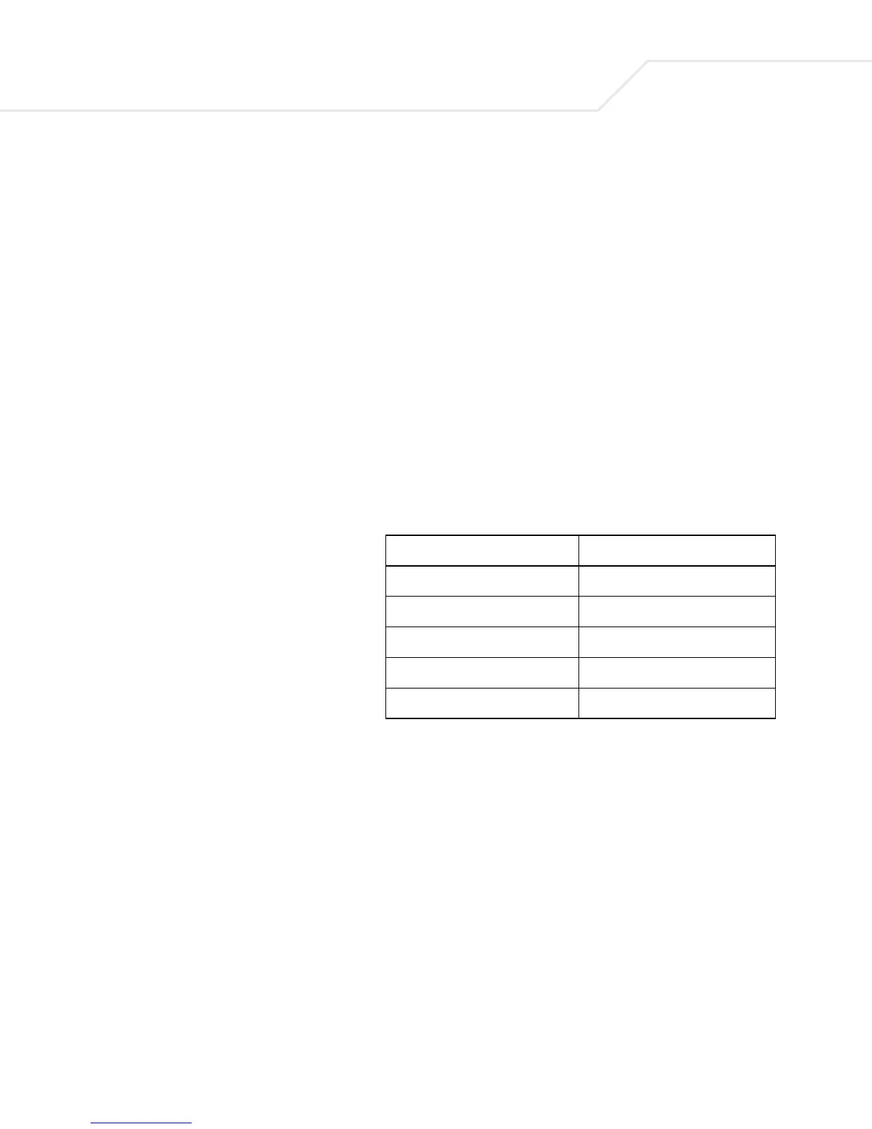 Page #252 background image