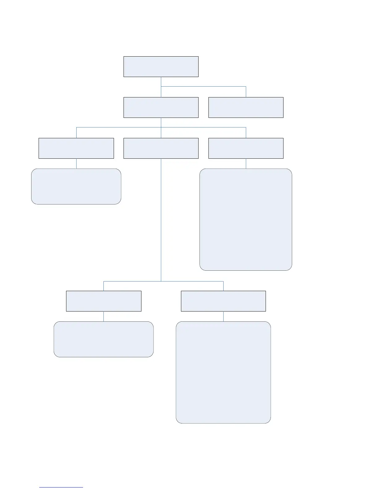 Page #188 background image