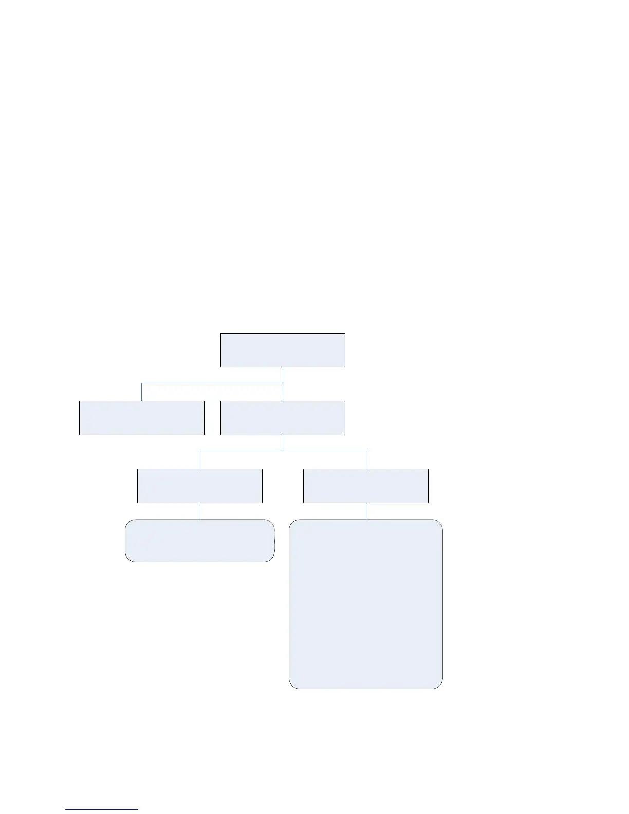 Page #189 background image