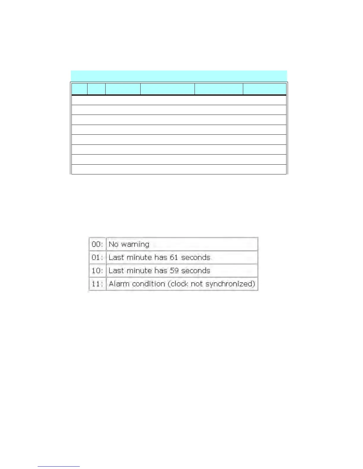 Page #99 background image
