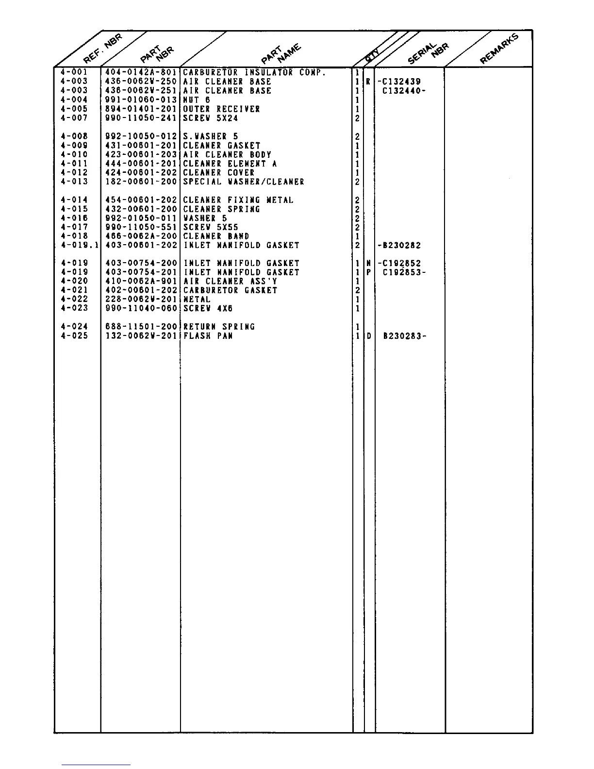 Page #8 background image