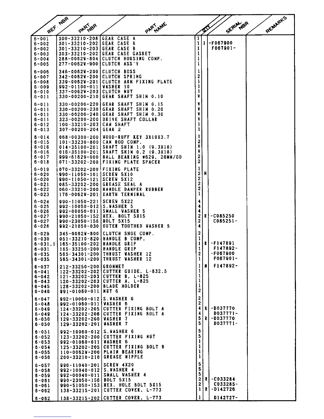 Page #12 background image