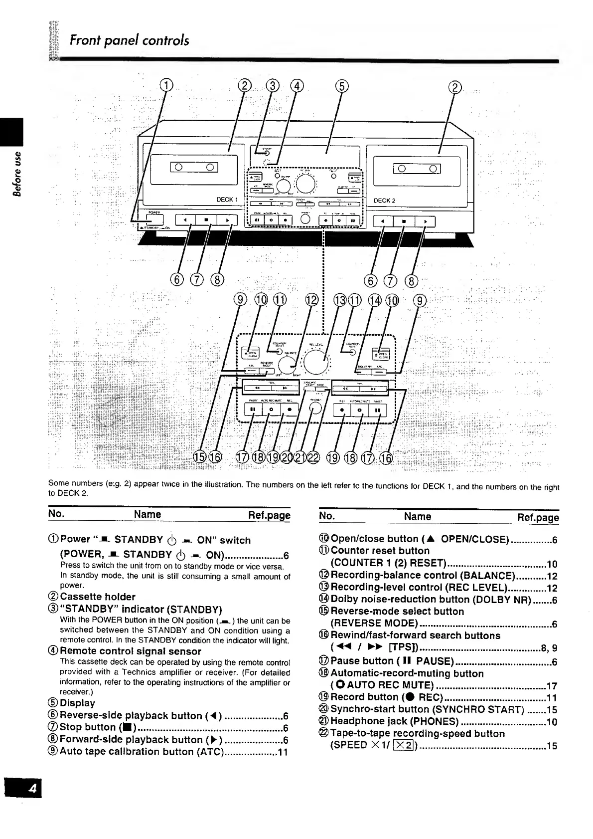 Page #4 background image