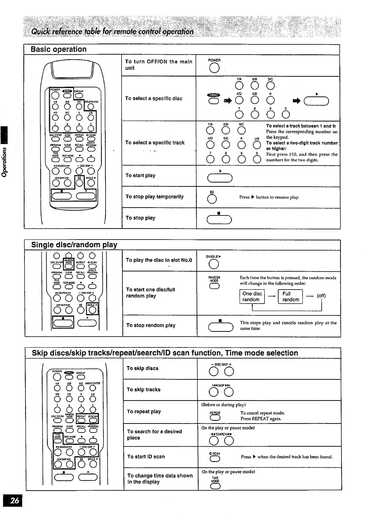Page #26 background image