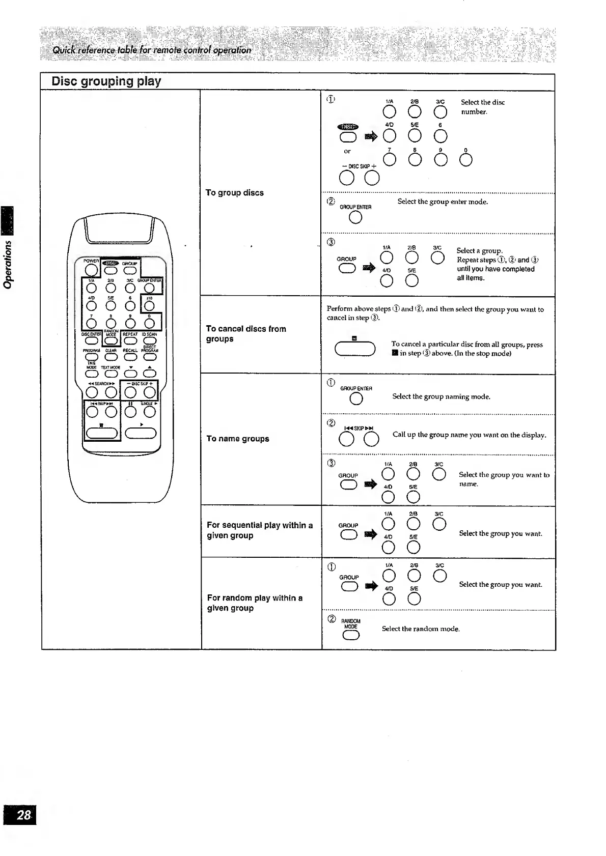 Page #28 background image