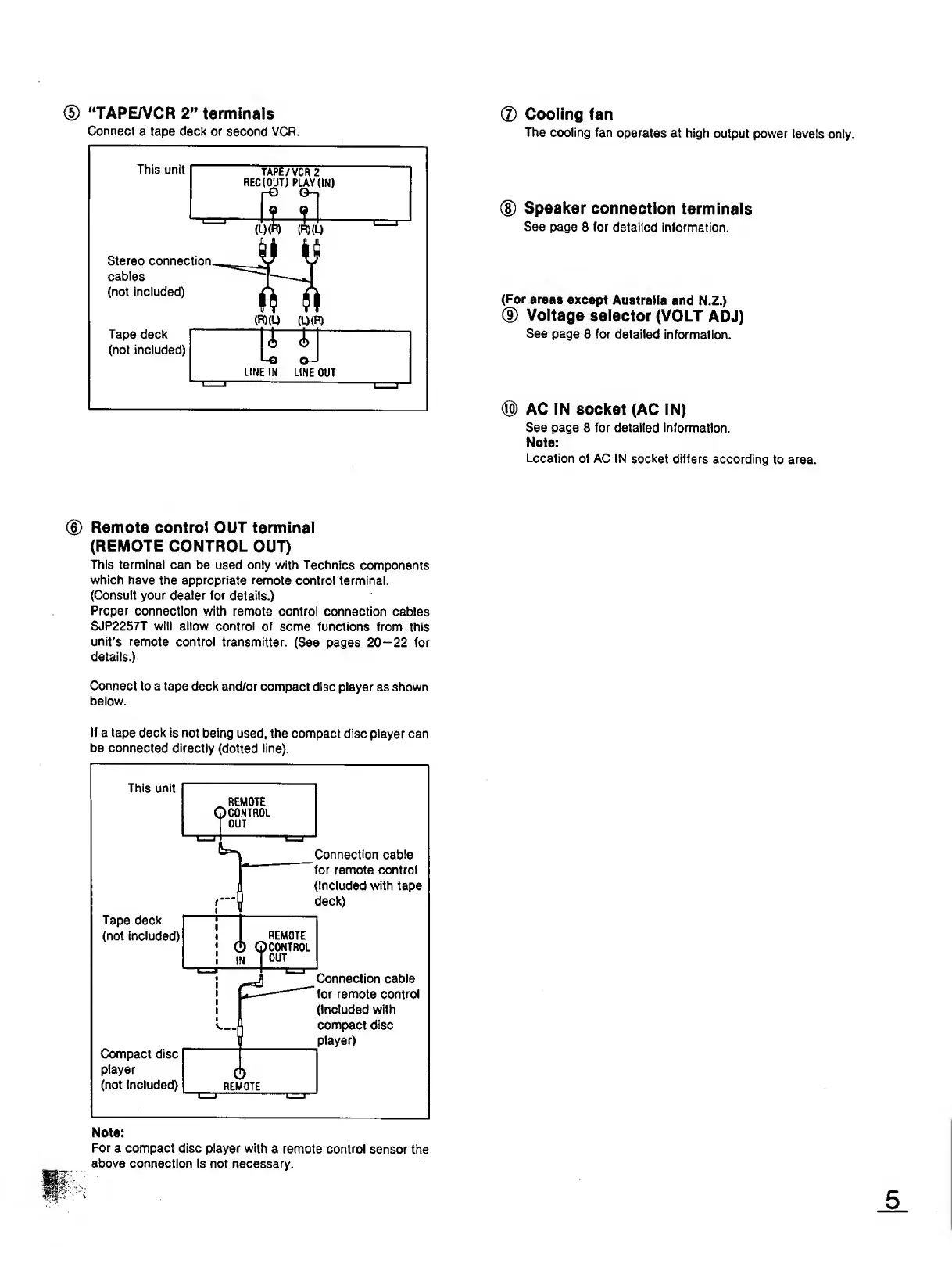 Page #5 background image