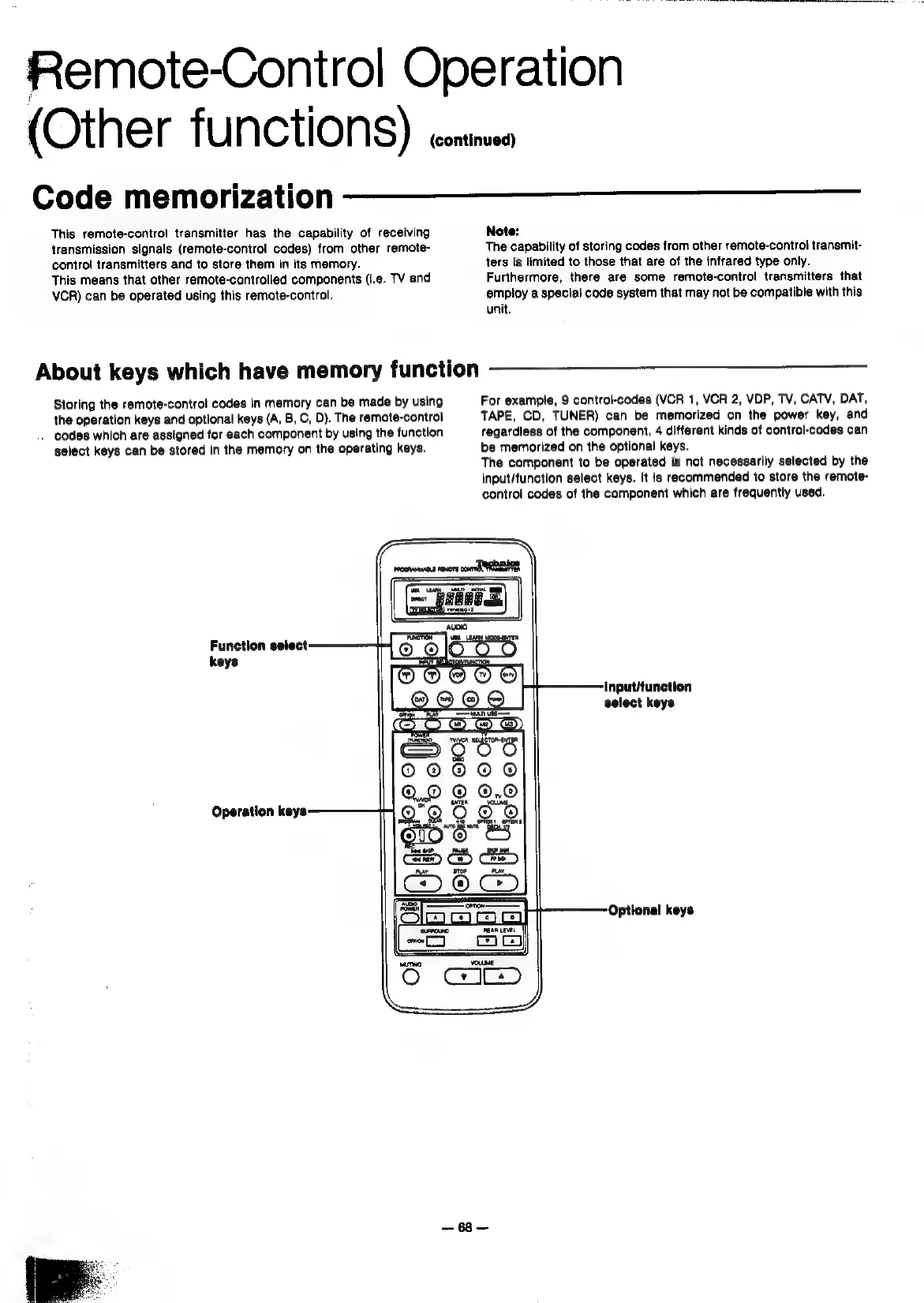 Page #68 background image