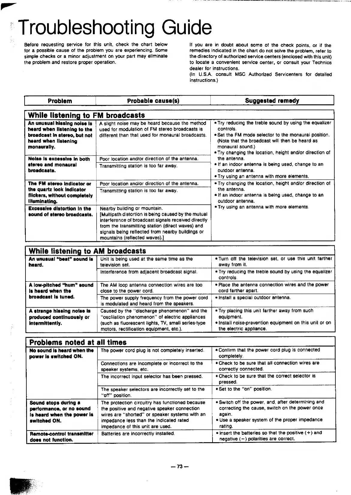Page #73 background image