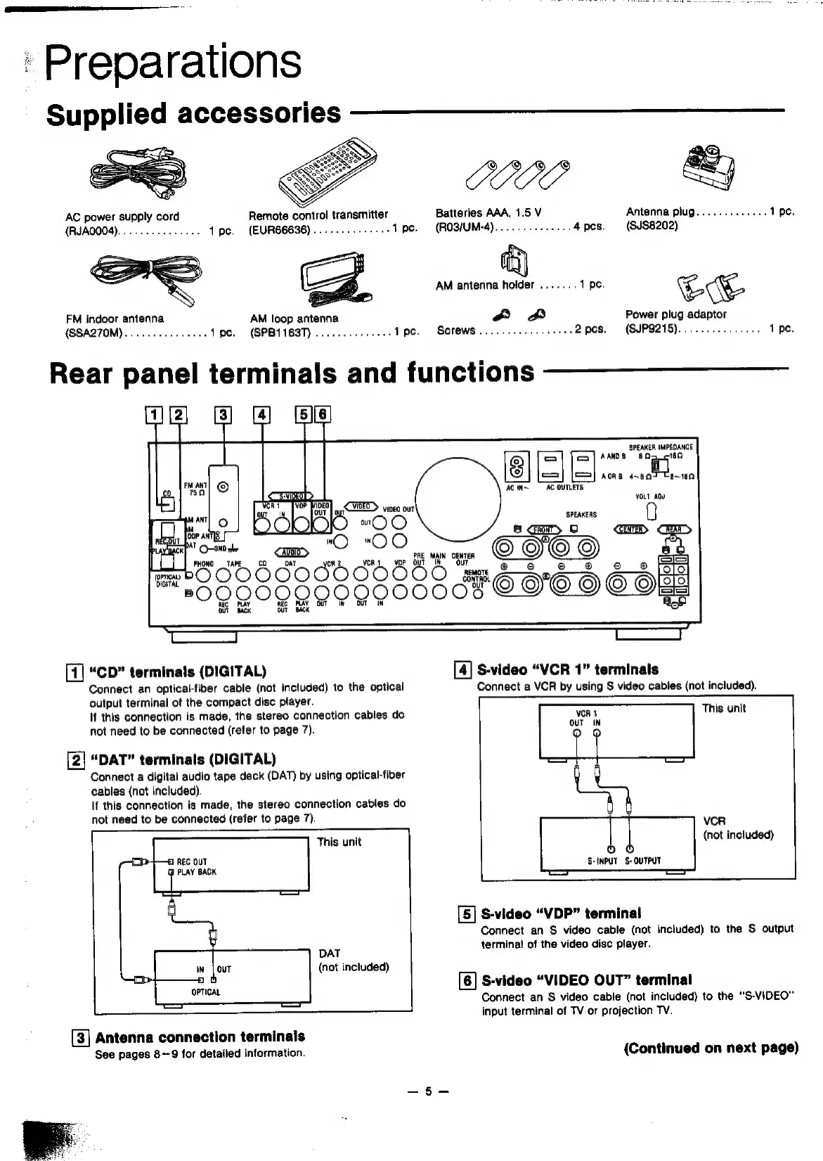 Page #5 background image