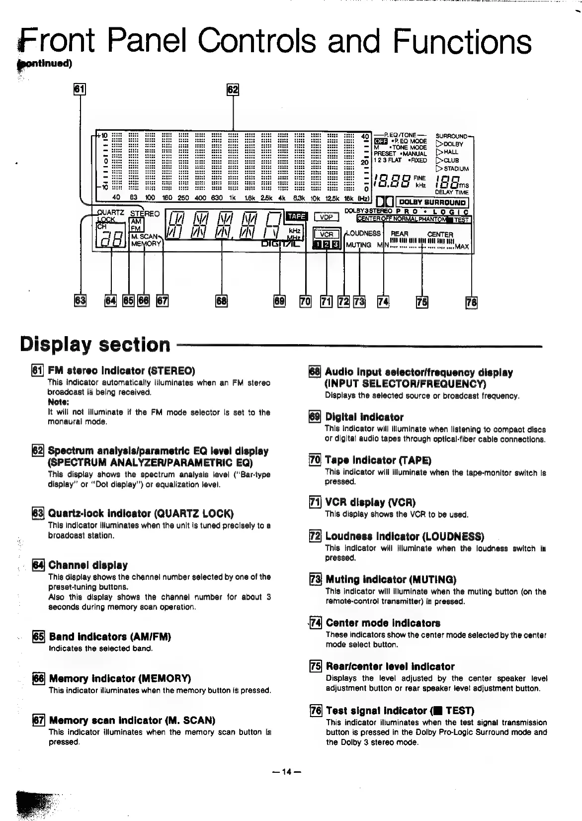 Page #14 background image