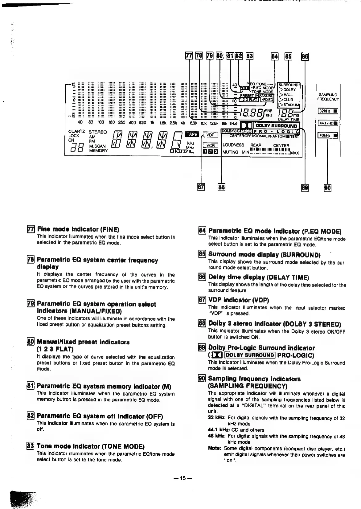 Page #15 background image