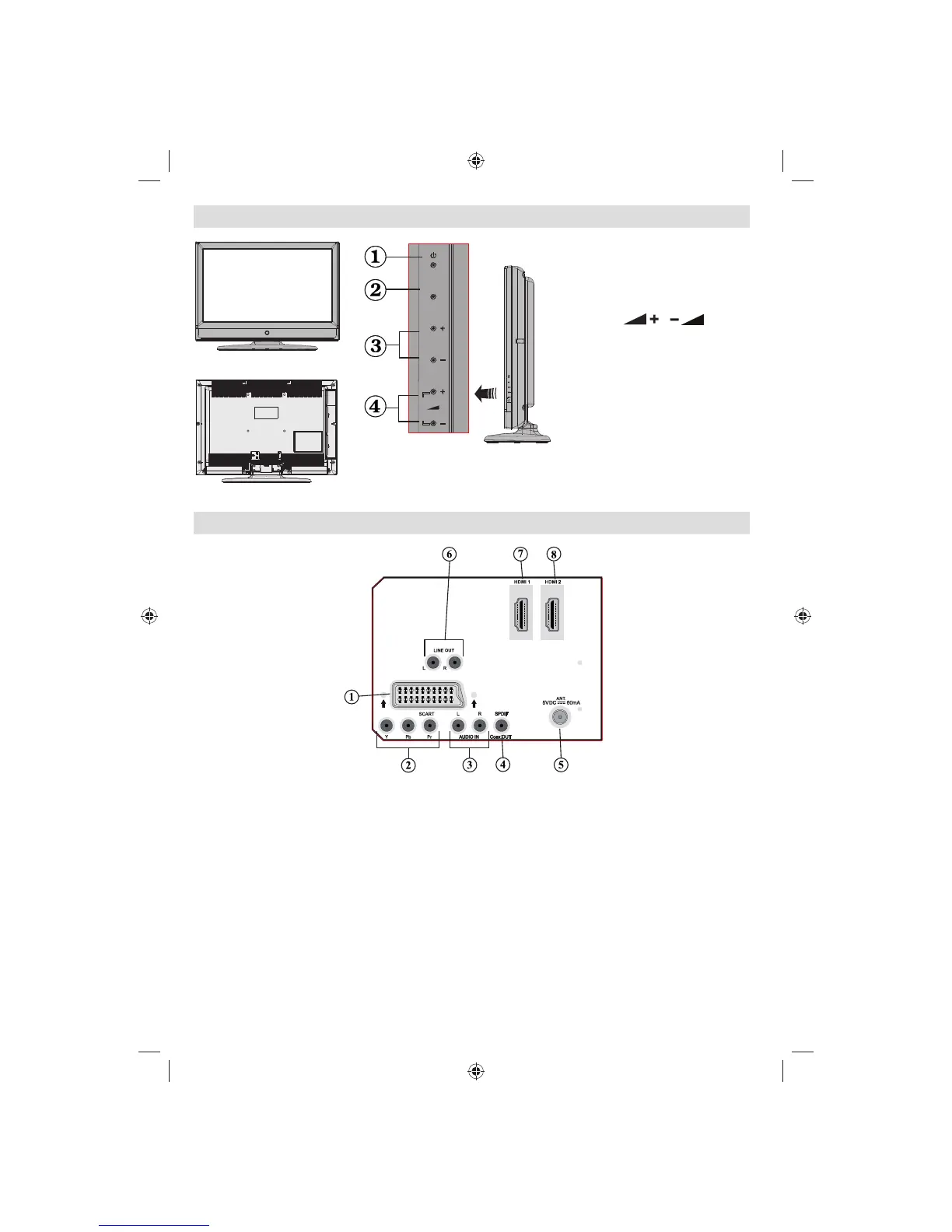 Page #7 background image