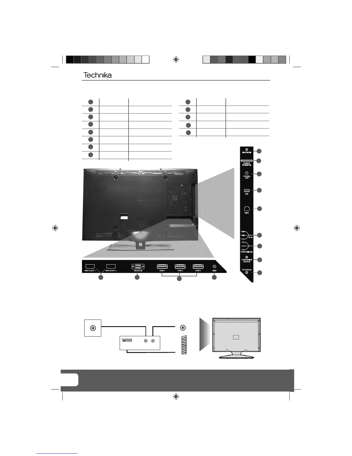 Page #14 background image