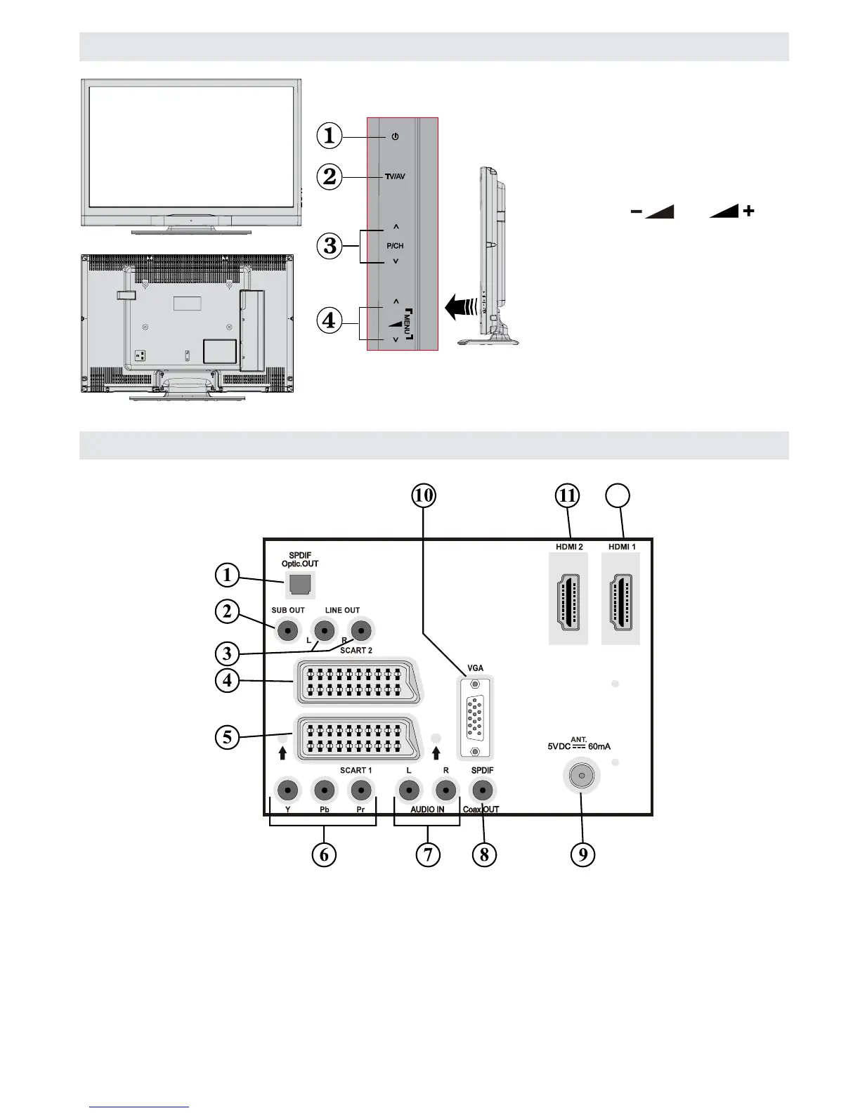 Page #8 background image