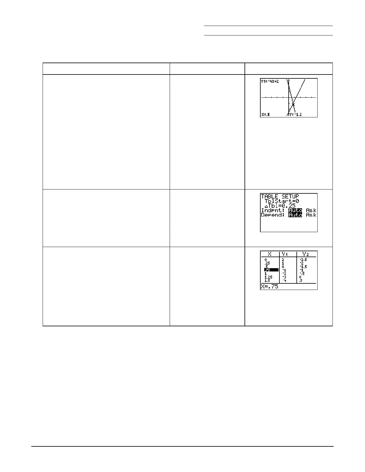 Page #128 background image