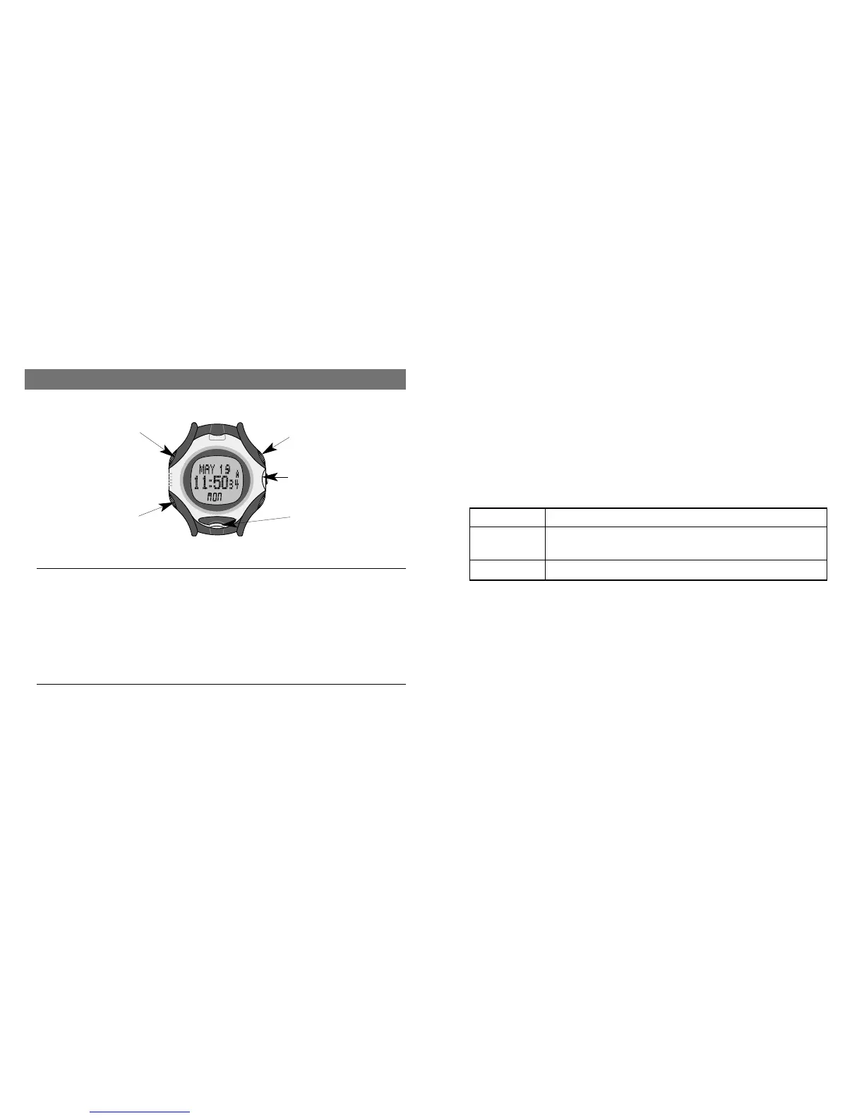 Page #143 background image
