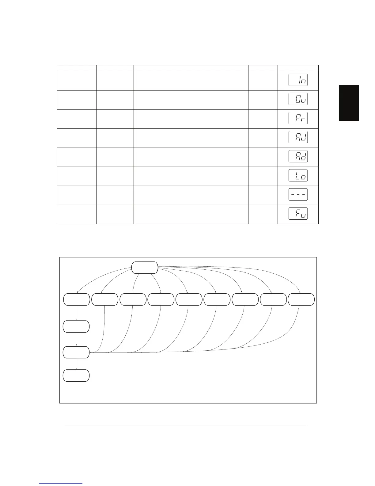 Page #23 background image