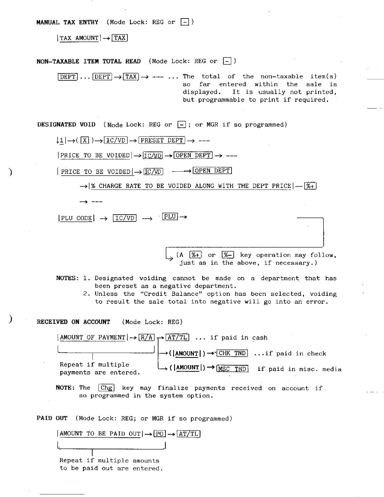 Page #25 background image