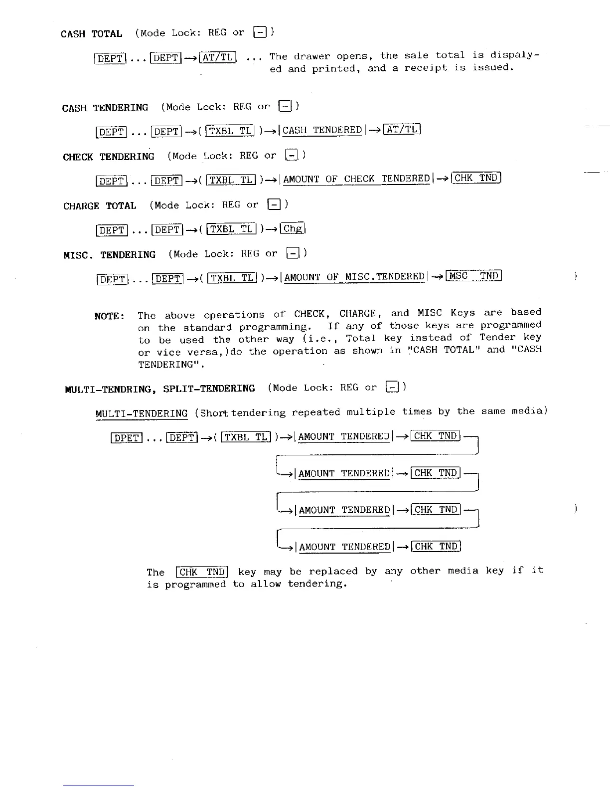 Page #26 background image