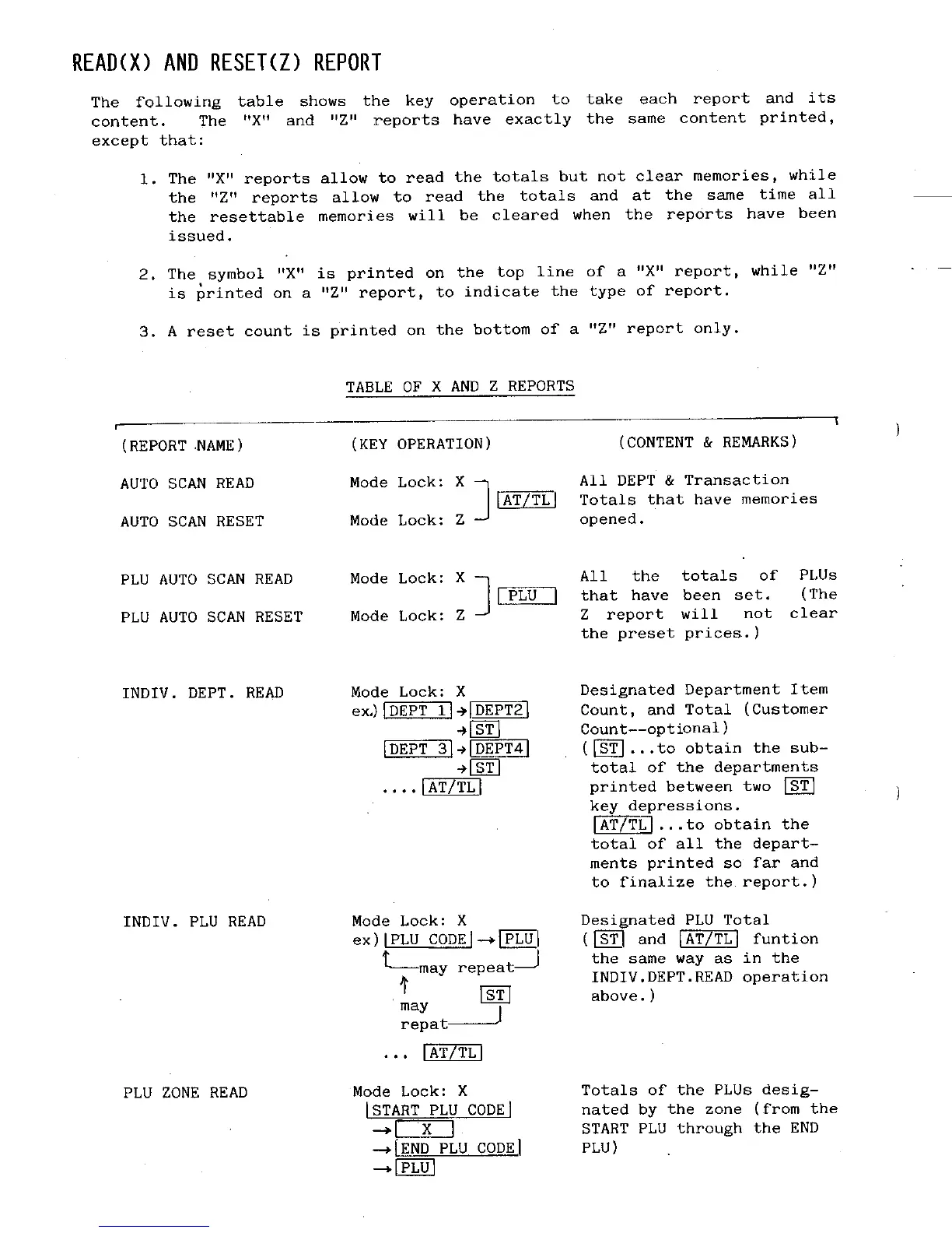 Page #30 background image