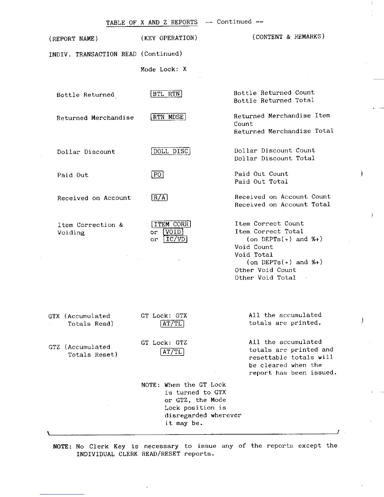 Page #32 background image