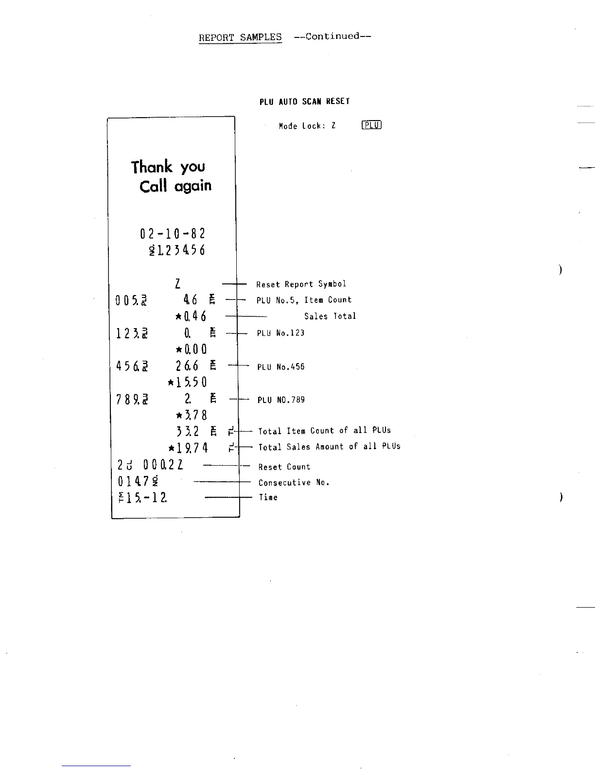 Page #36 background image