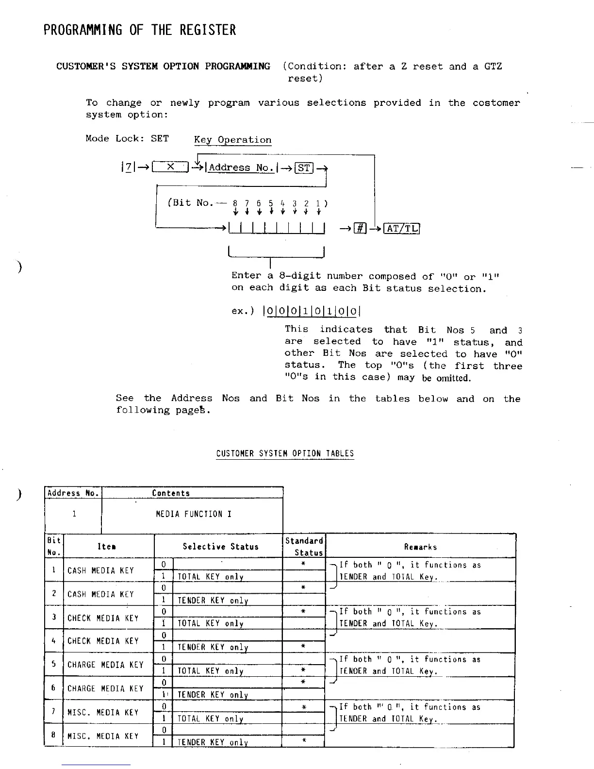 Page #43 background image