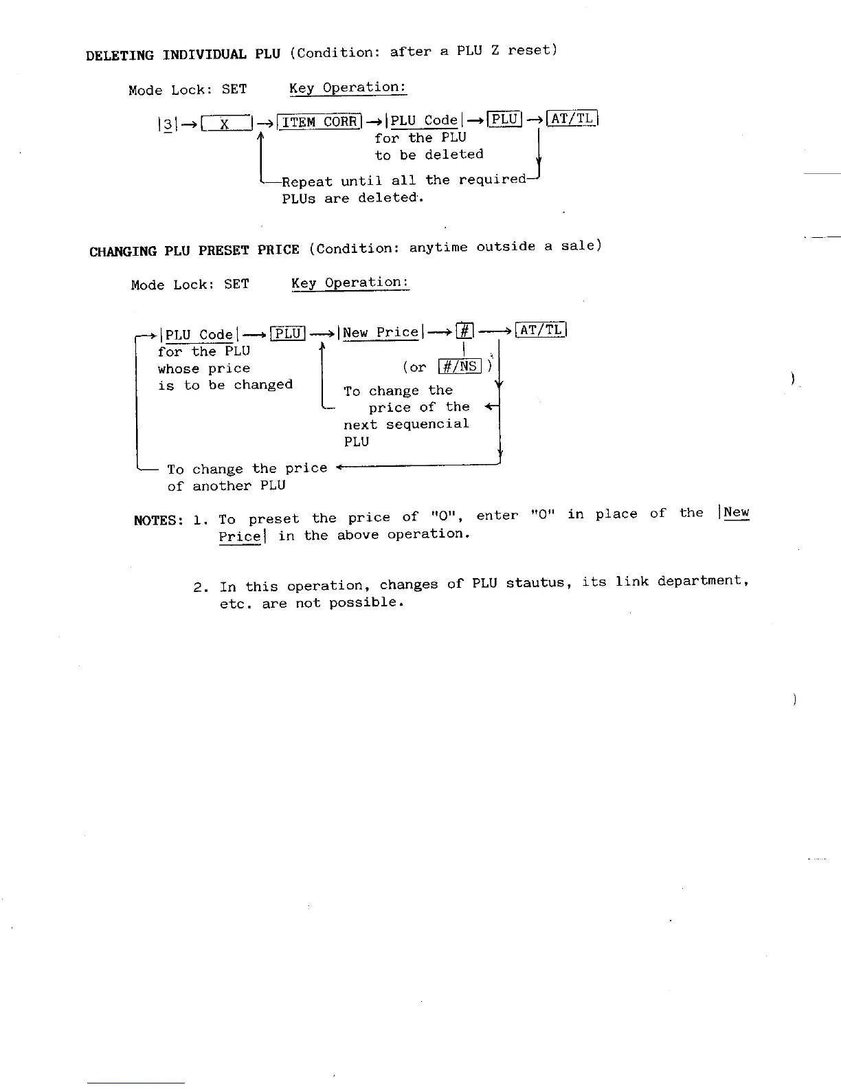 Page #50 background image