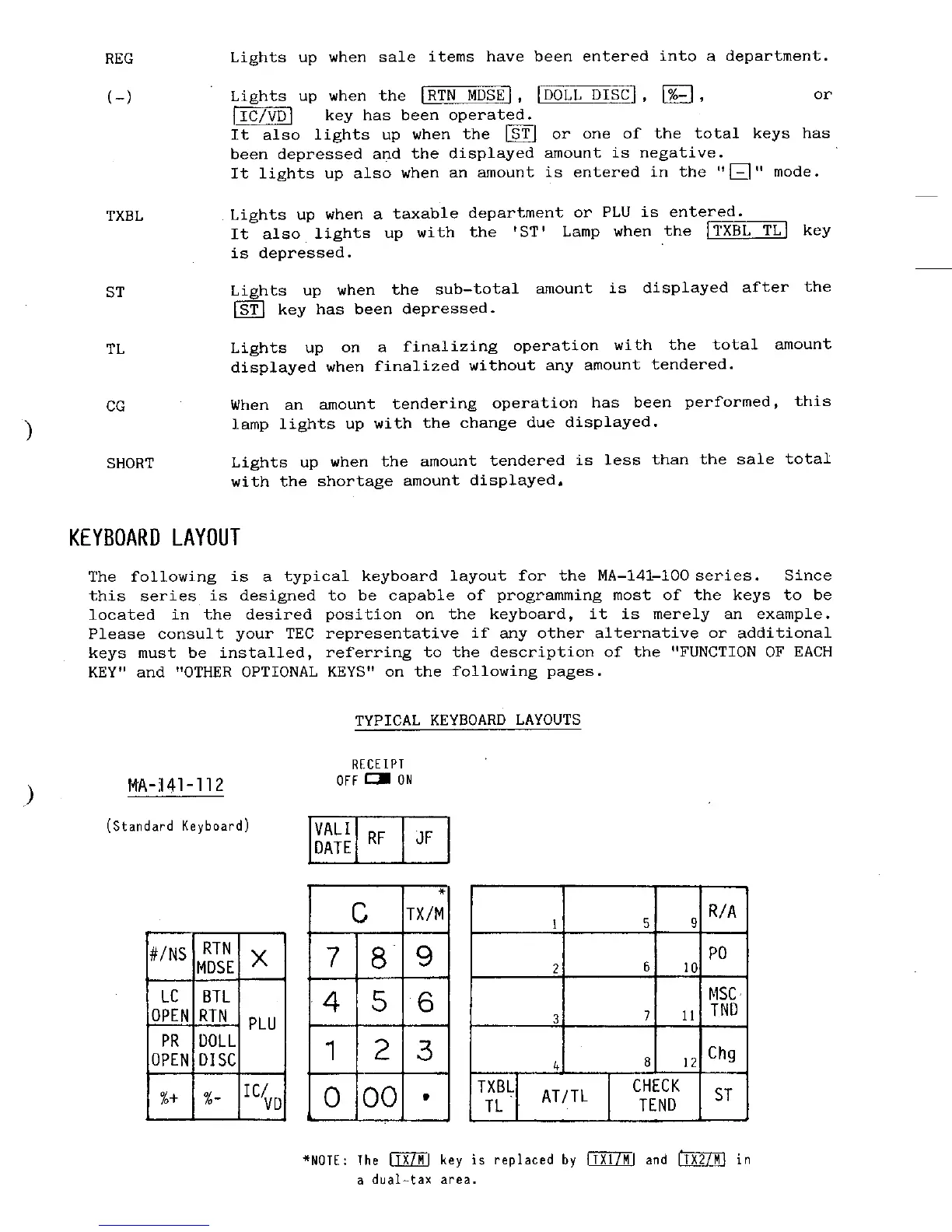 Page #9 background image
