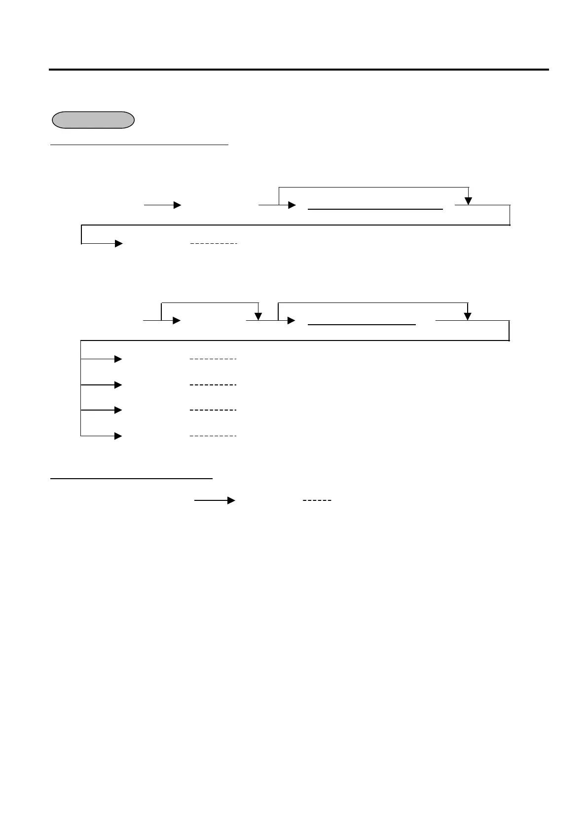 Page #98 background image