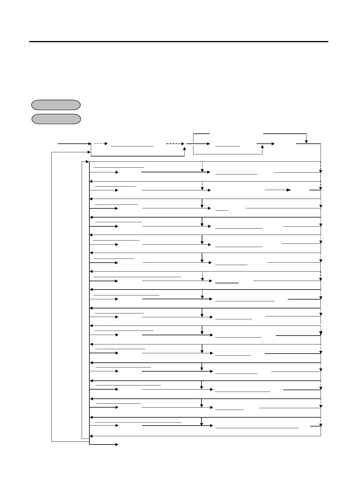 Page #174 background image