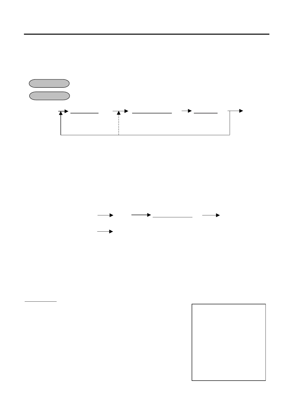 Page #238 background image