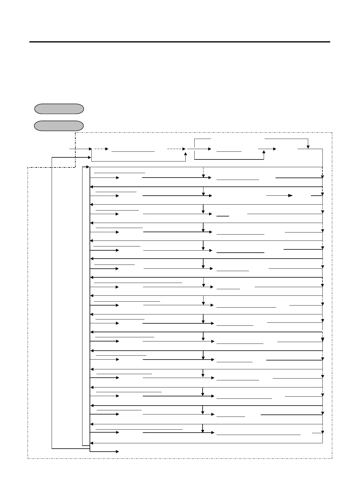 Page #245 background image