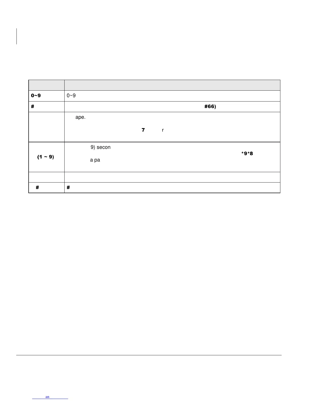 Page #64 background image